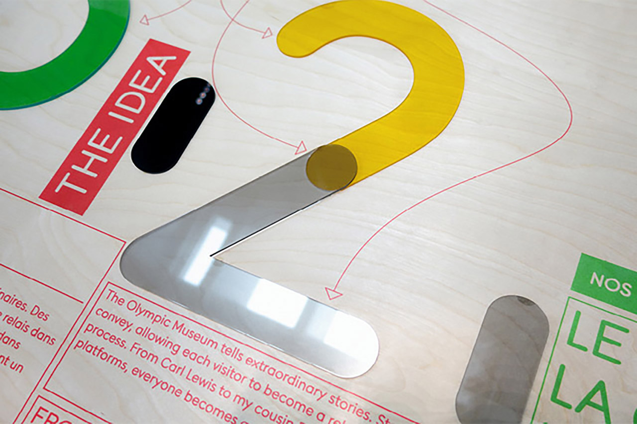 用户体验在网站设计的十五个方面